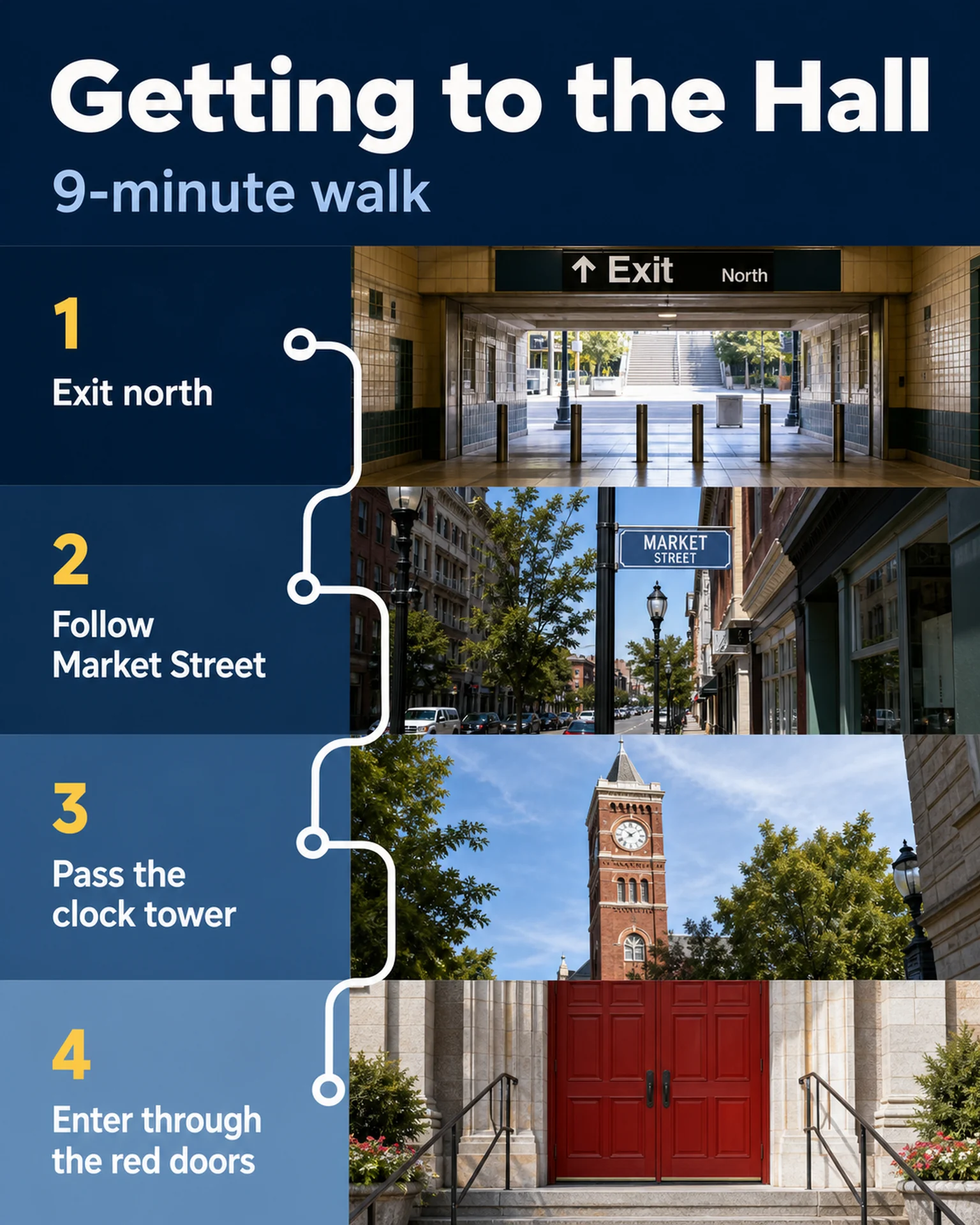 English template reference for create an event check-in notice