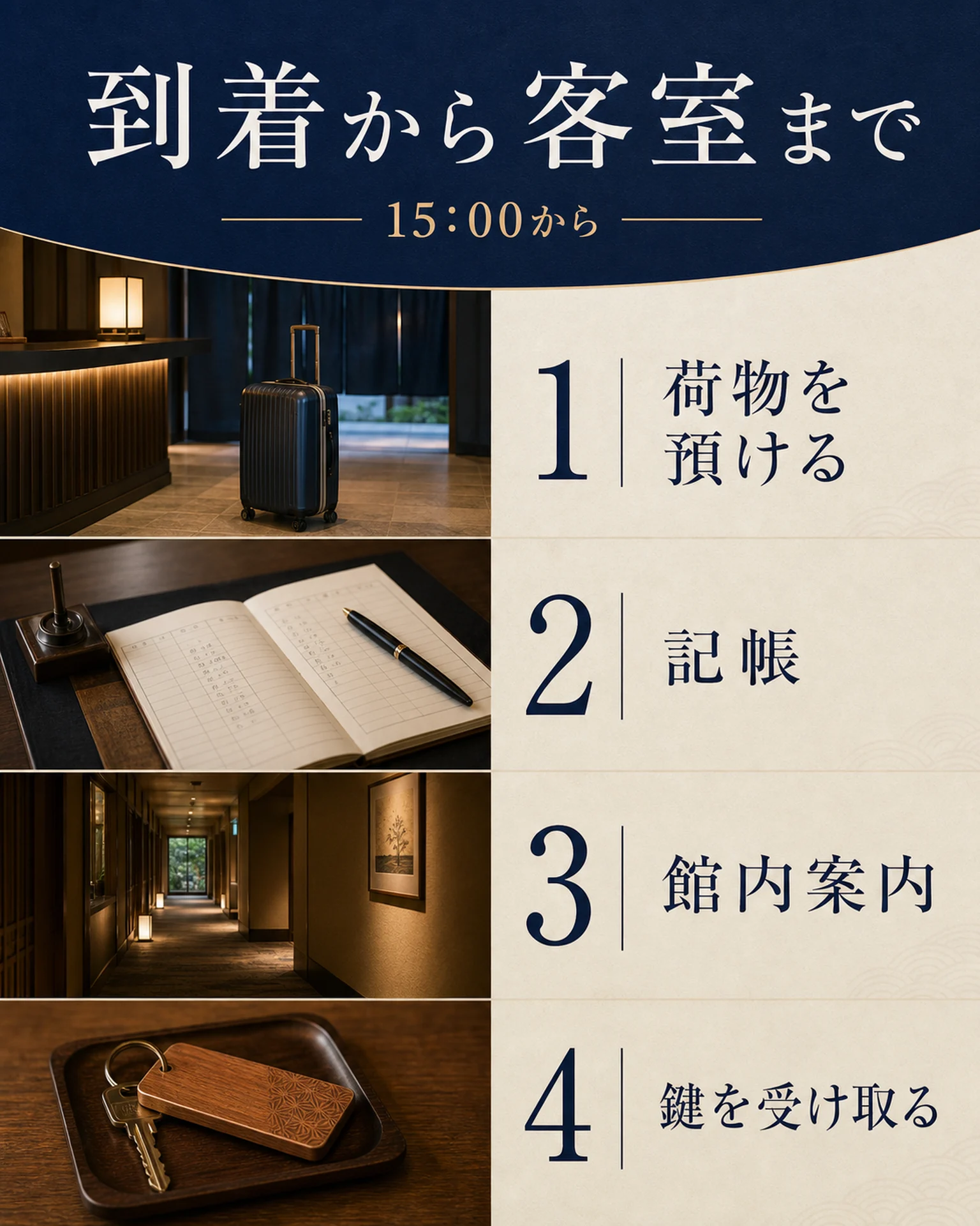 宿泊・観光 案内: 受付から客室までの到着案内