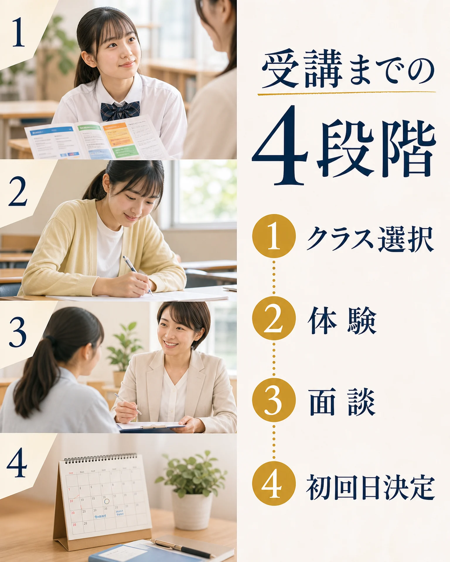 スクール・教室 案内: 四段階の受講開始ガイド